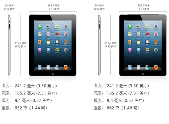 iPad 7代参数配置详解